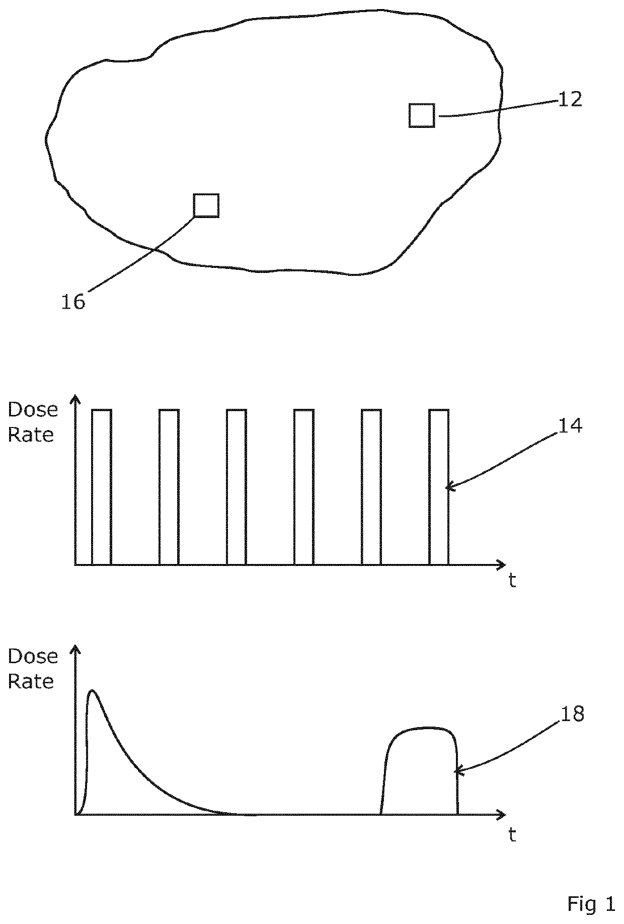 Radiotherapy planning systems