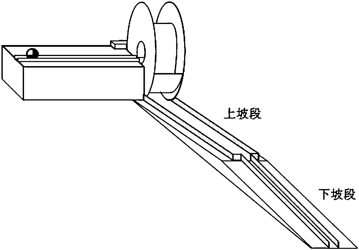 Automatic teaching demonstration device