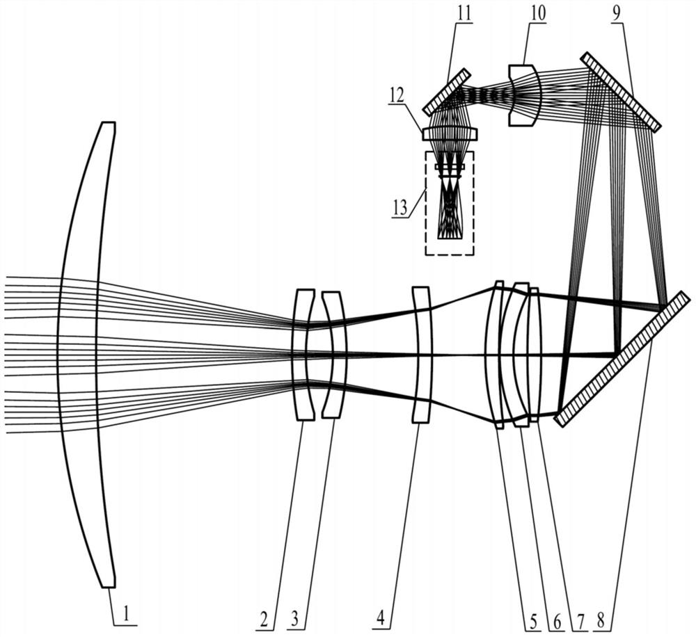 A Miniaturized Negative Compensation Mid-Wave Cooled Infrared Continuous Zoom Optical System