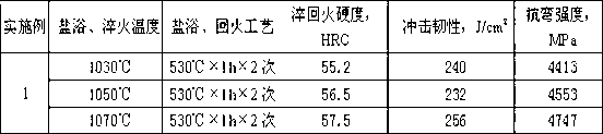 High-hardness high-tenacity cold and hot work die steel and production method thereof