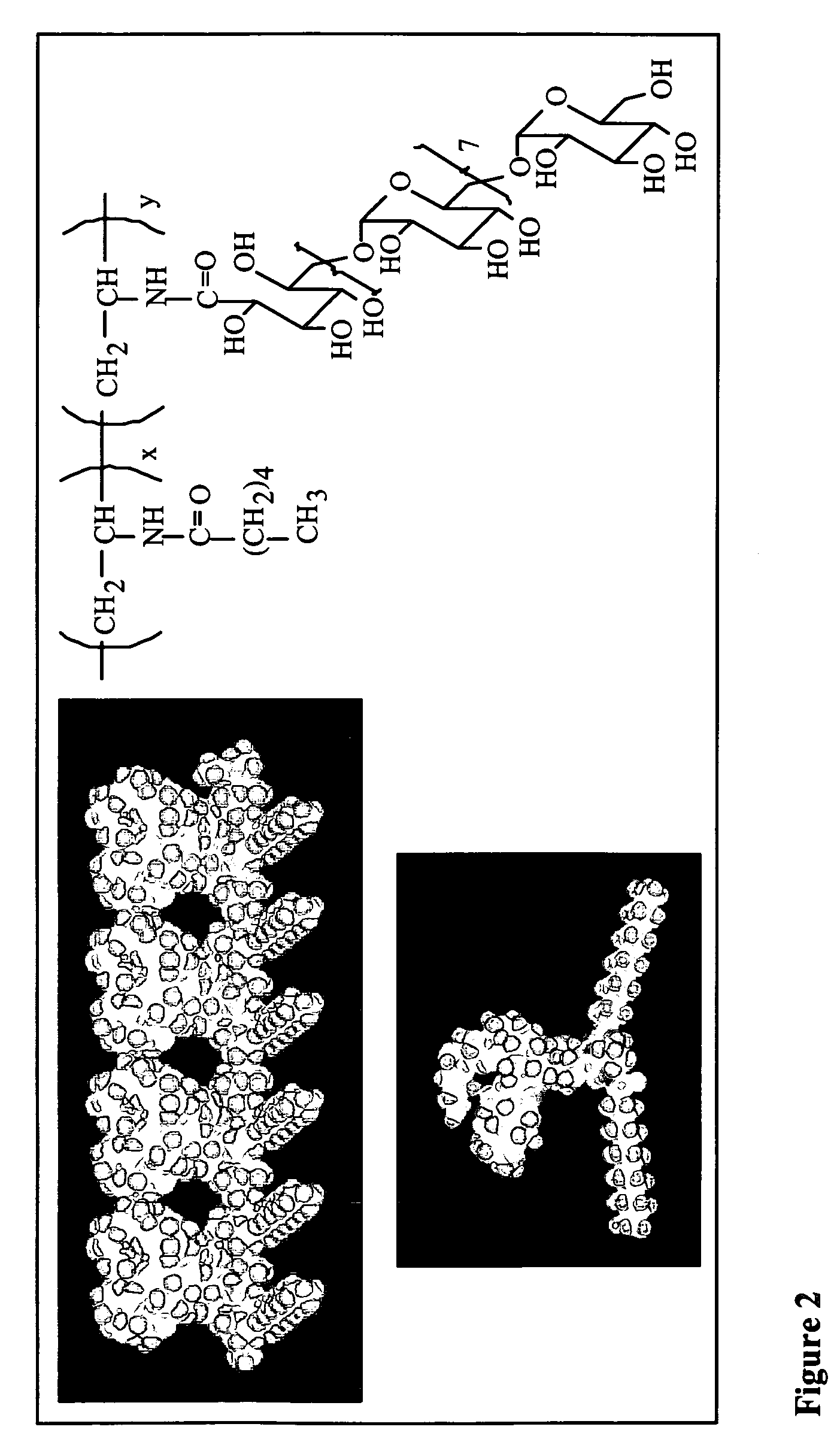 Methods of making and using surfactant polymers