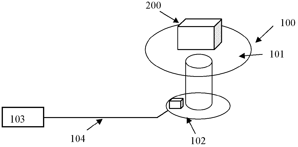 Turntable device with heavy-current output used for anechoic chamber