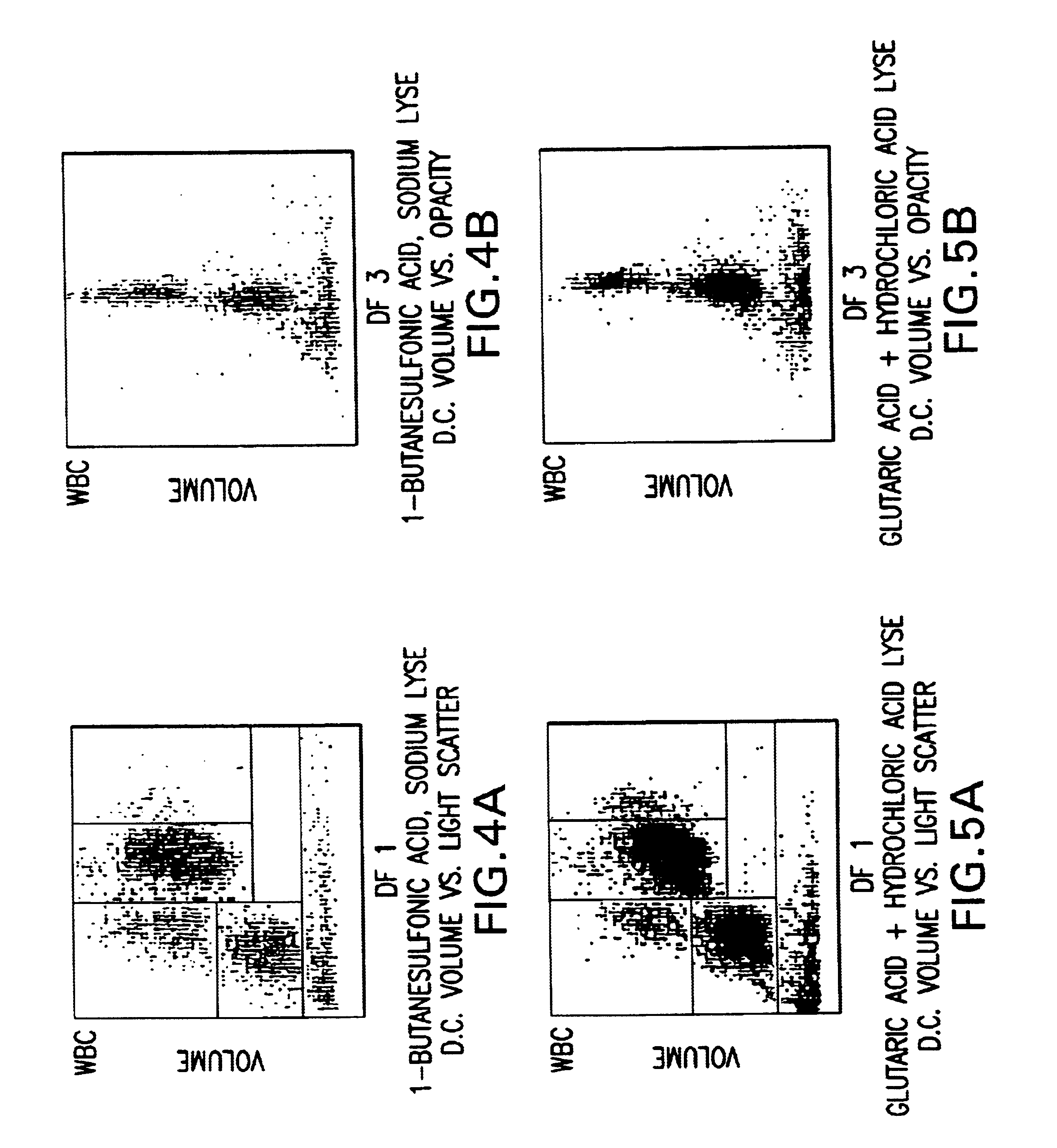 Multi-purpose reagent system and method for enumeration of red blood cells, white blood cells and thrombocytes and differential determination of white blood cells