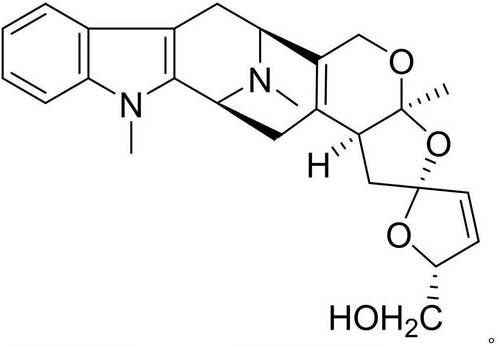 Alprazolam pharmaceutical composition and anti-inflammatory and analgesic effects thereof