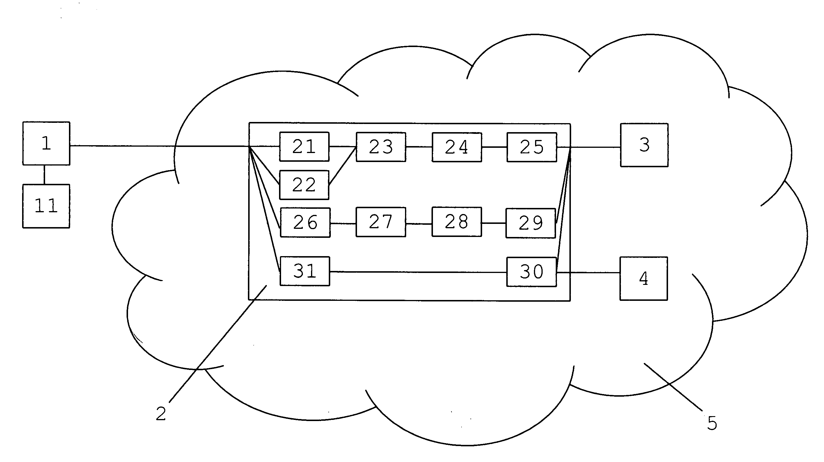 Network controlled classification of service tariff class