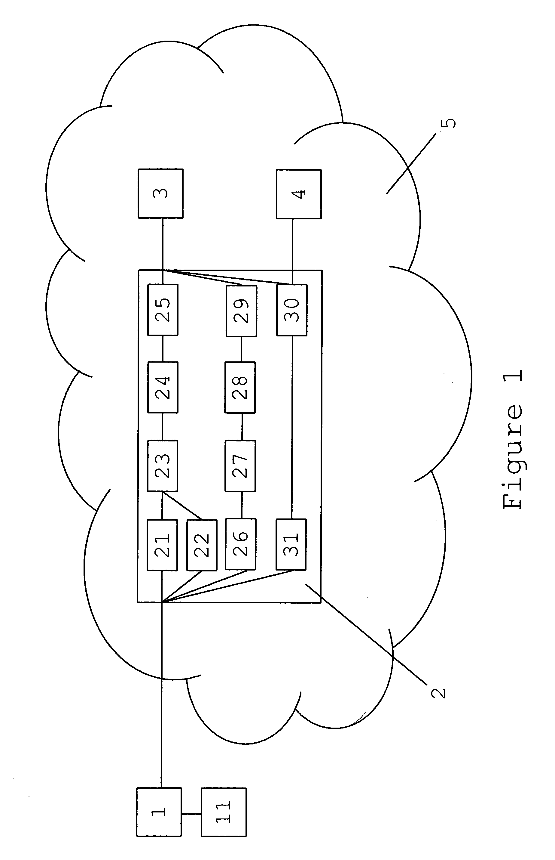 Network controlled classification of service tariff class