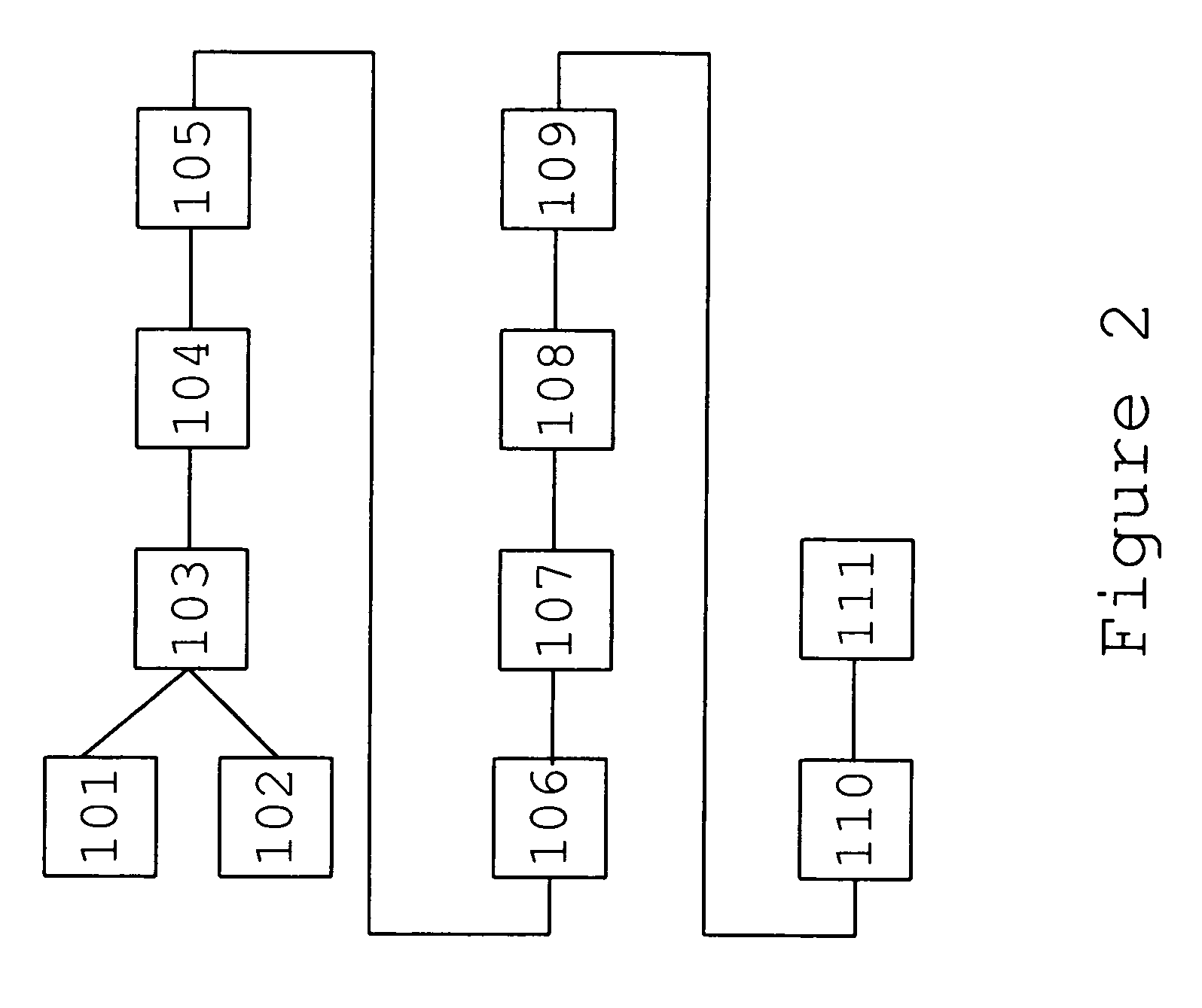 Network controlled classification of service tariff class