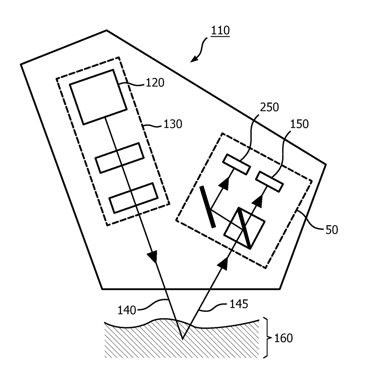 A light-based collagen measurement system and a skin treatment system