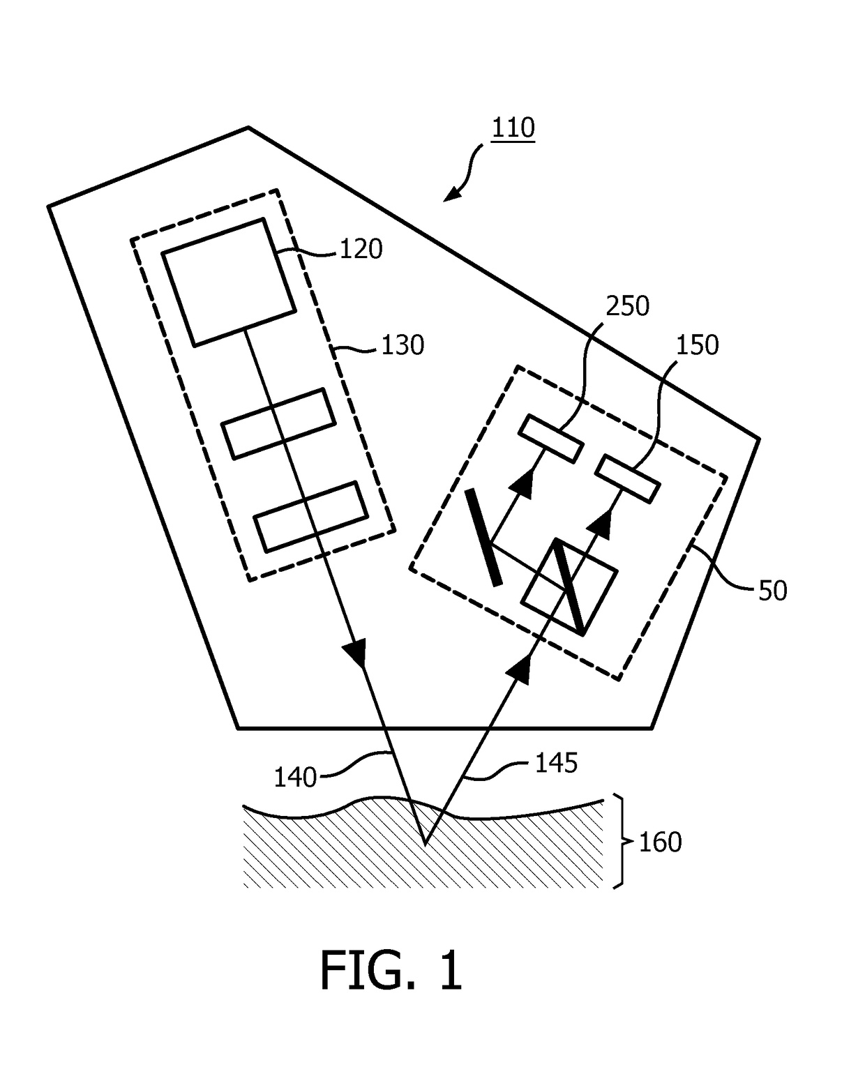 A light-based collagen measurement system and a skin treatment system