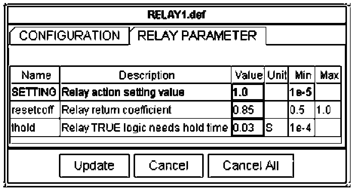 General-purpose relay RTDS simulation modeling method with adjustable return coefficient and actuation time