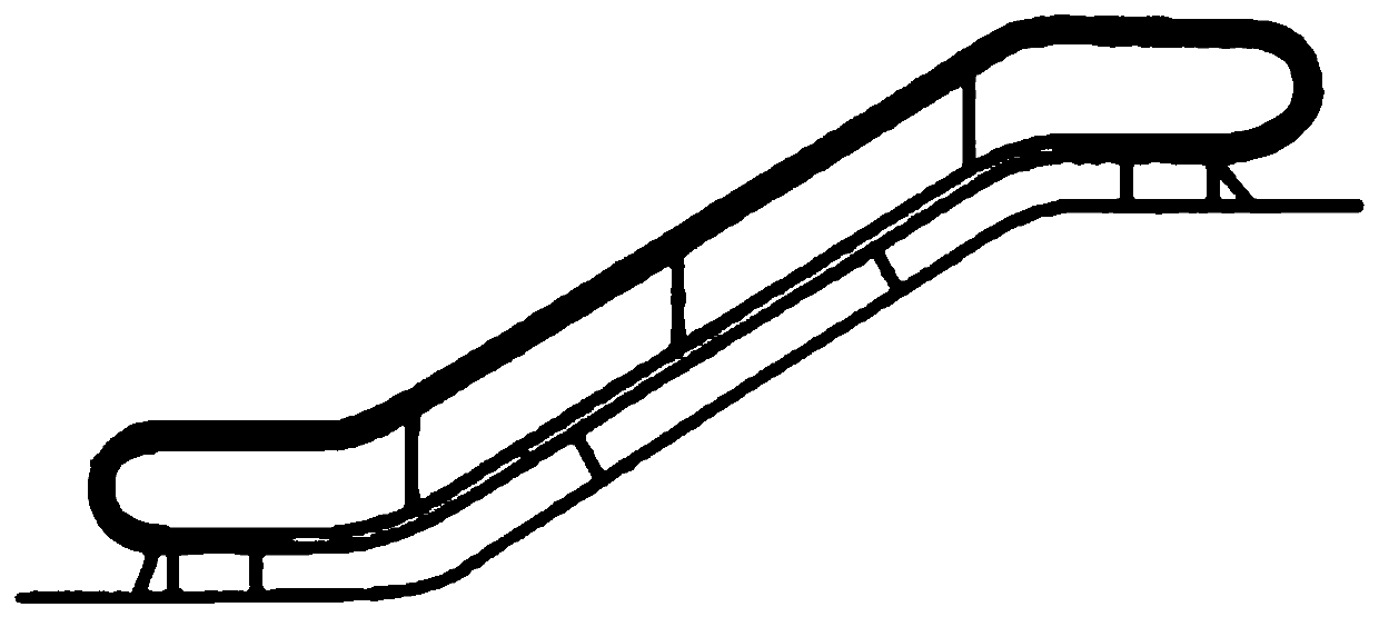 Automatic escalator stair levelness online monitoring method