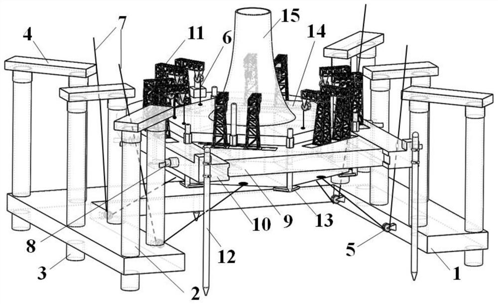 Deep water offshore wind power bucket foundation mounting device and method