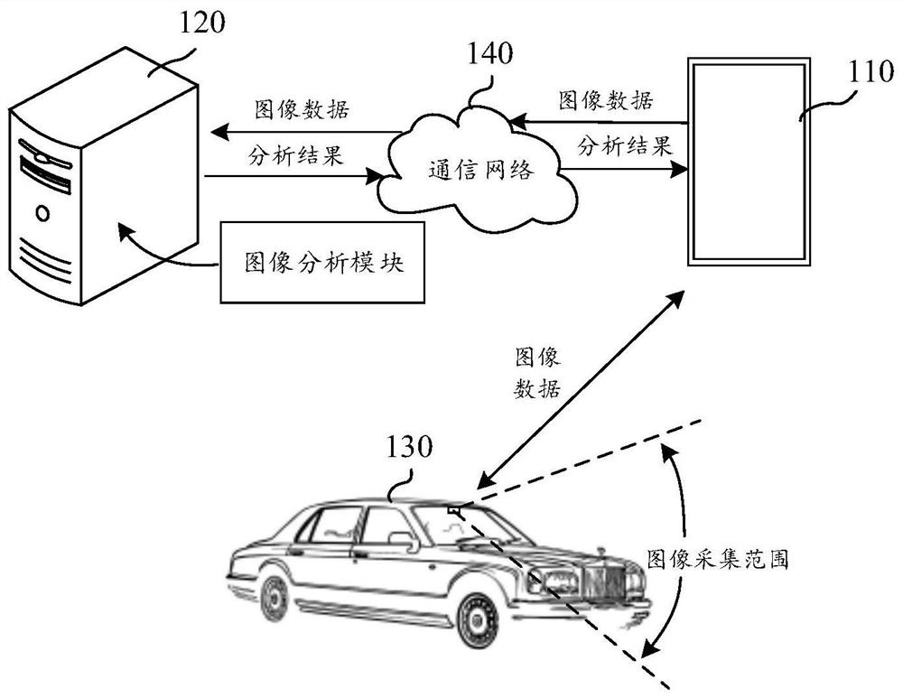 Target image content aggregation method, apparatus and device, and readable storage medium