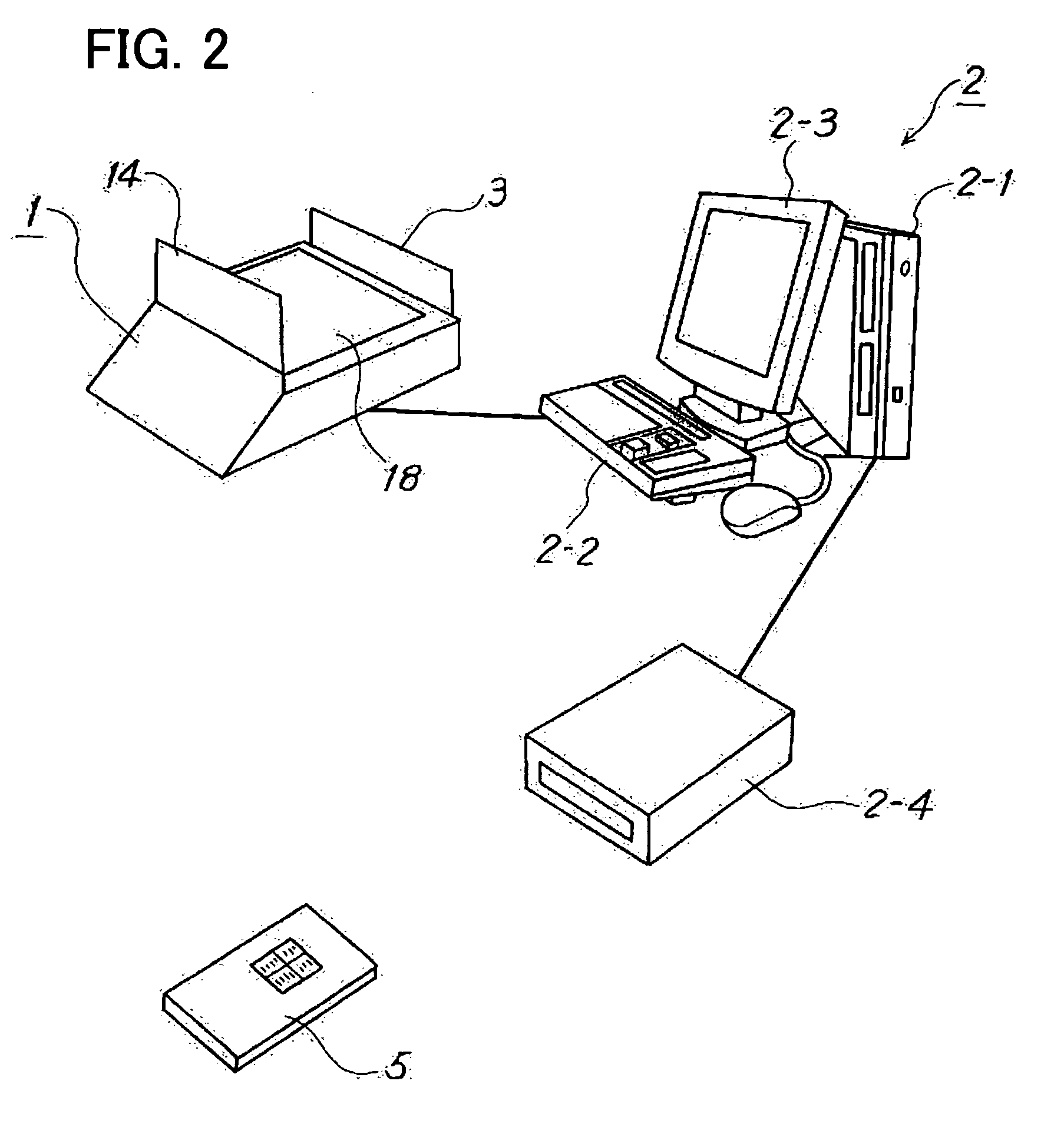 Biometrics system and biometrics method