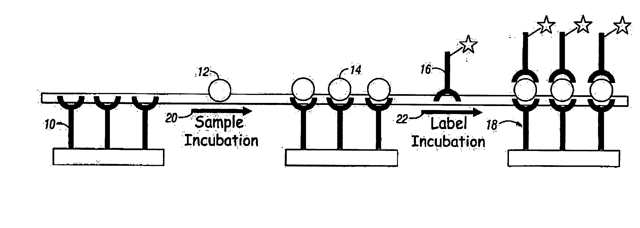 Microtiter spin array