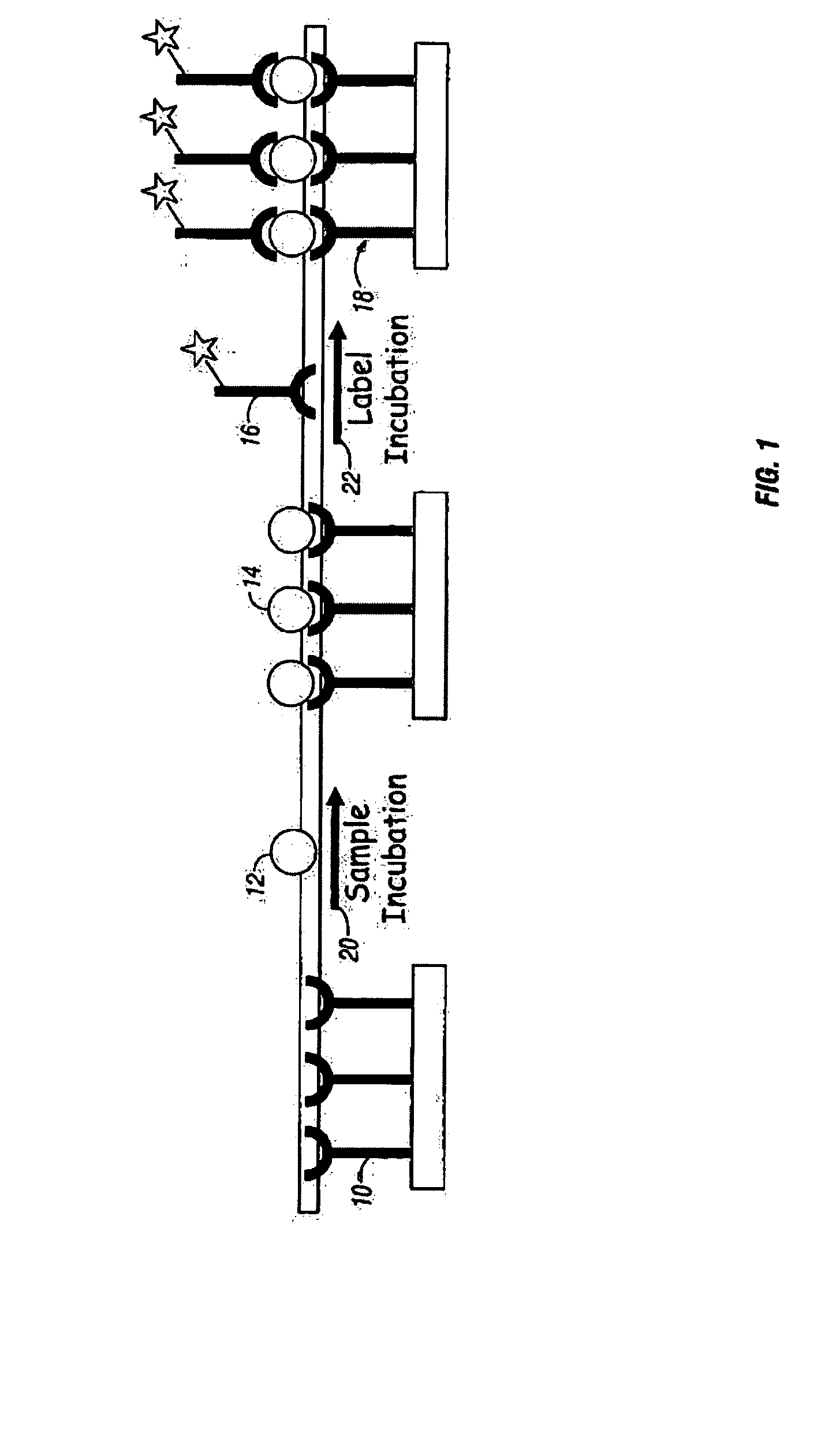 Microtiter spin array