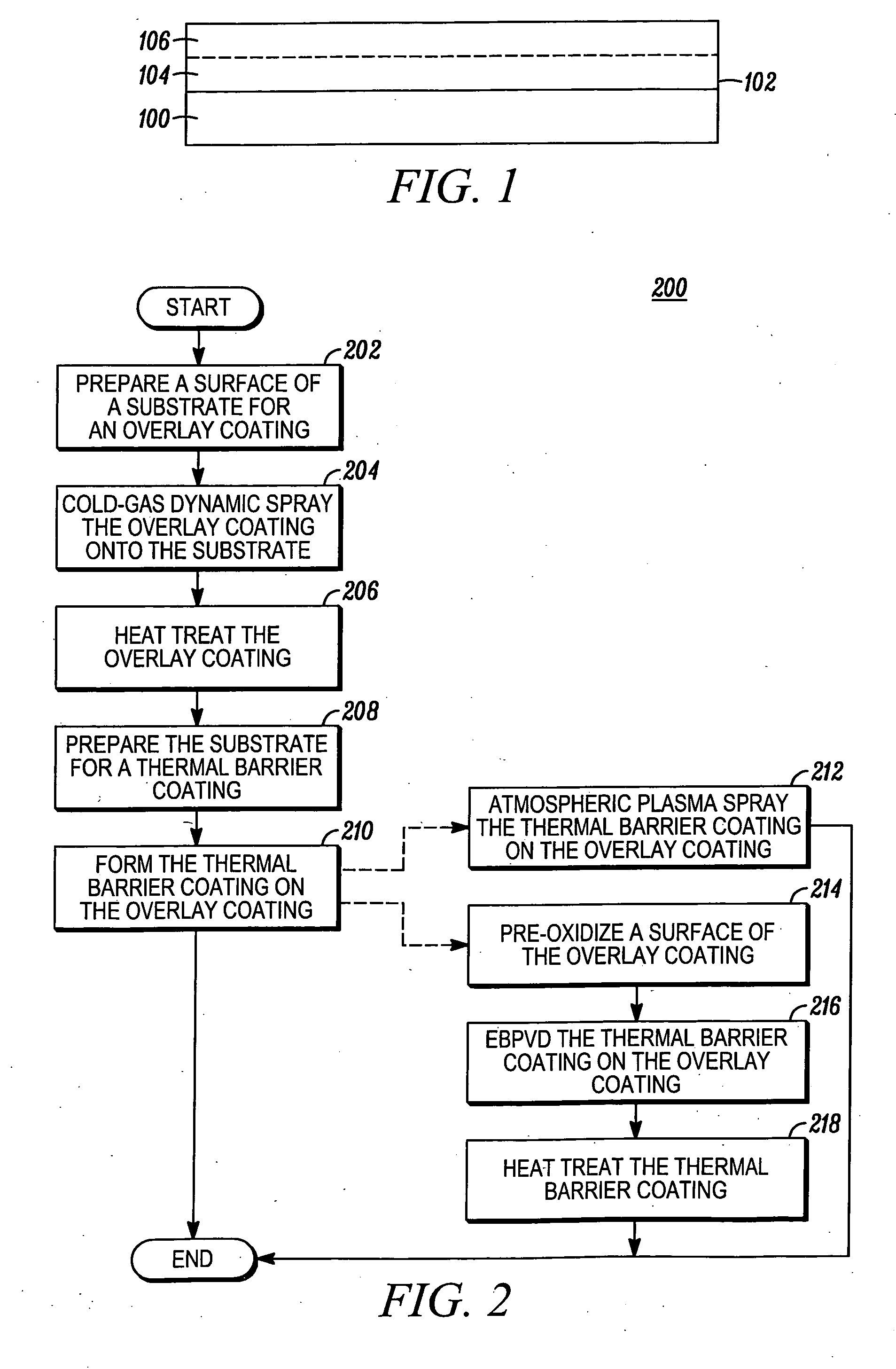 Method for making an environment-resistant and thermal barrier coating system on a component