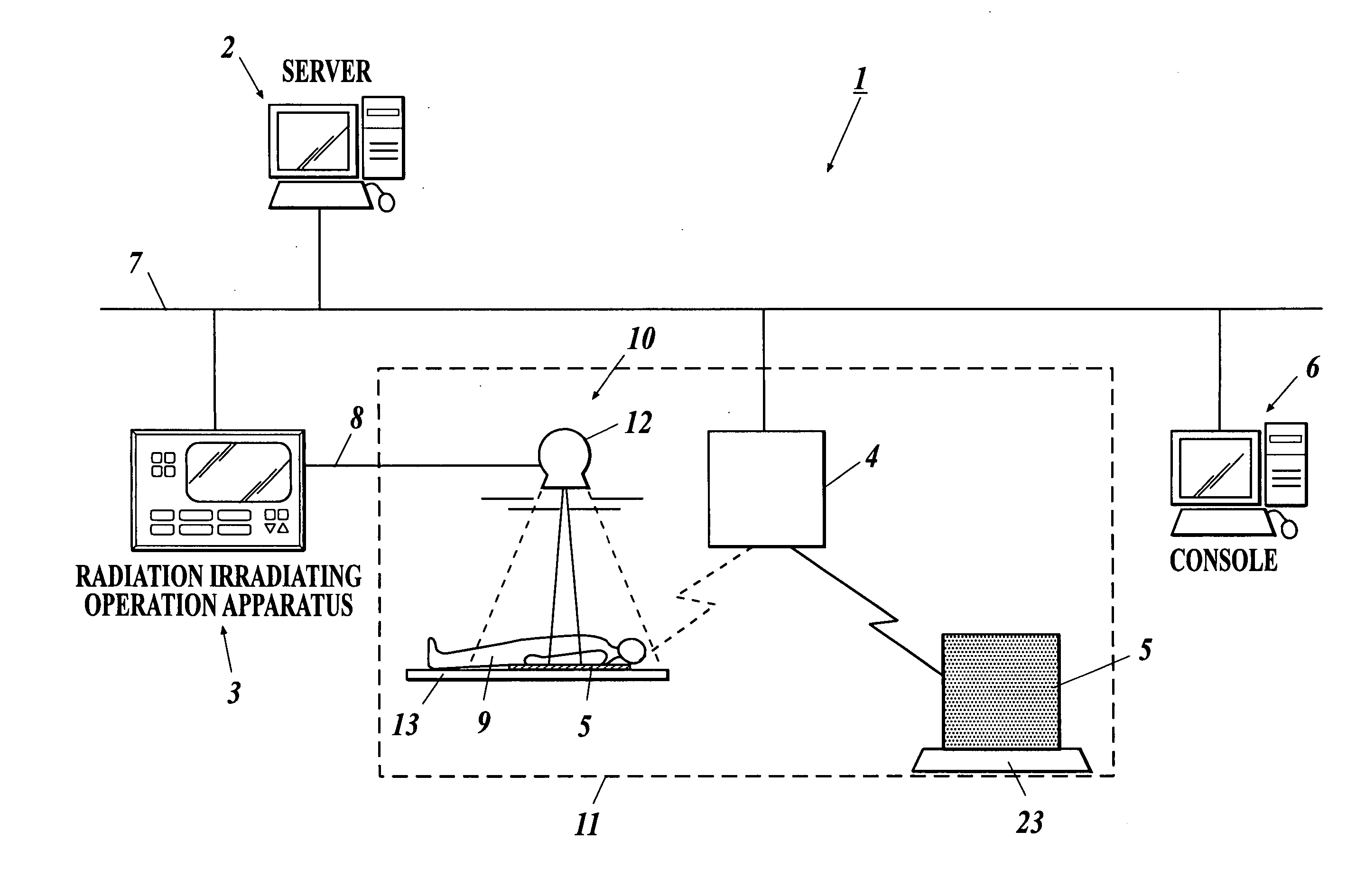 Radiation image generating system