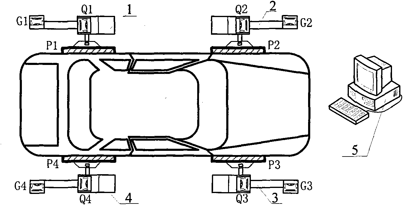 Visual full-parameter wheel alignment detection system and method based on linear array images