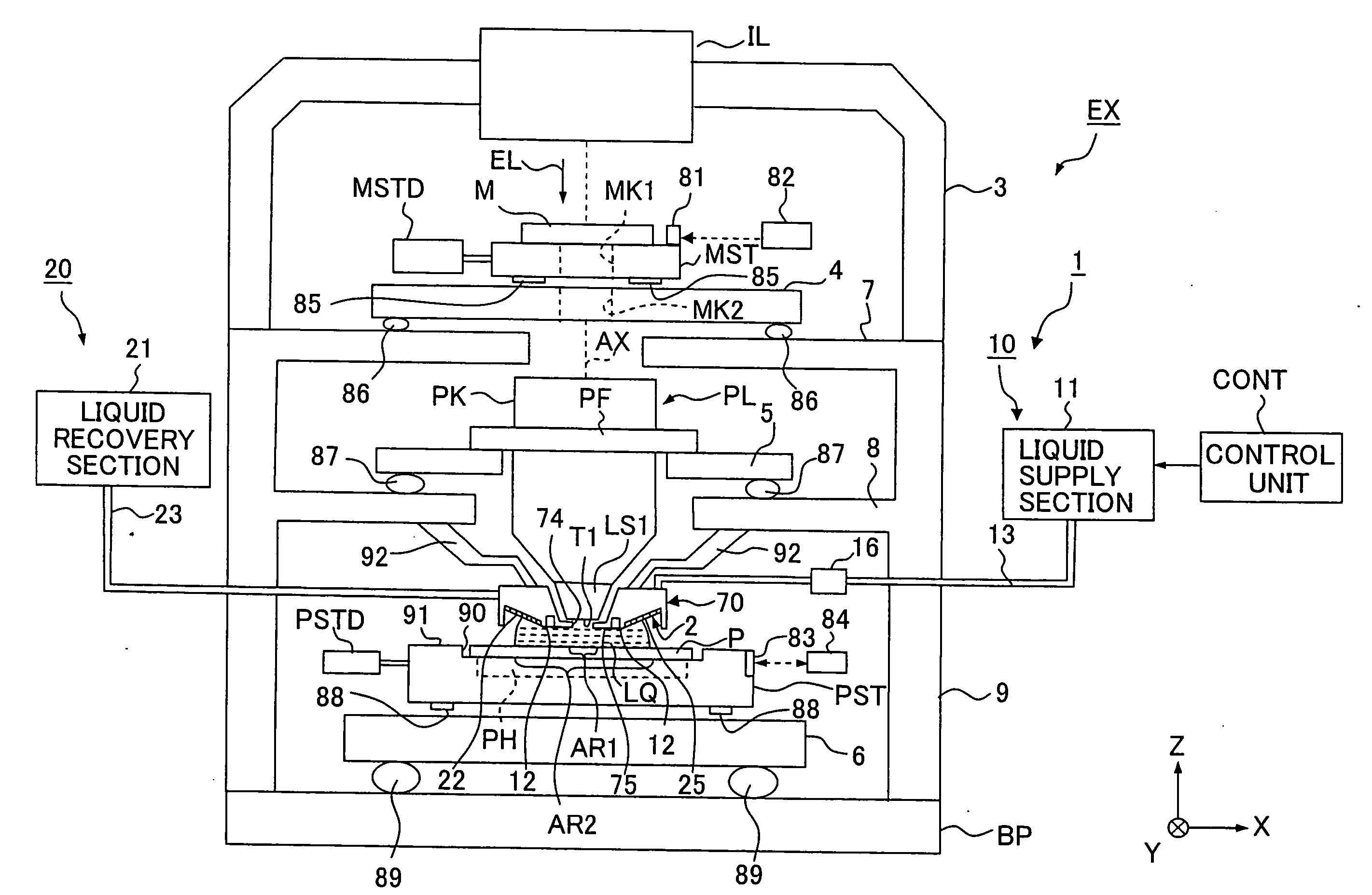 Exposure apparatus, exposure method, and method for producing device