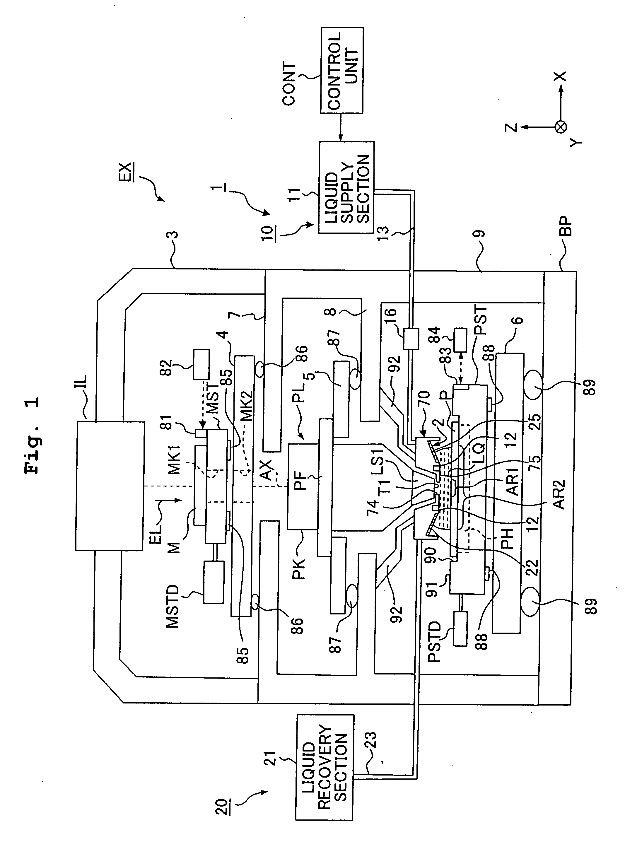 Exposure apparatus, exposure method, and method for producing device