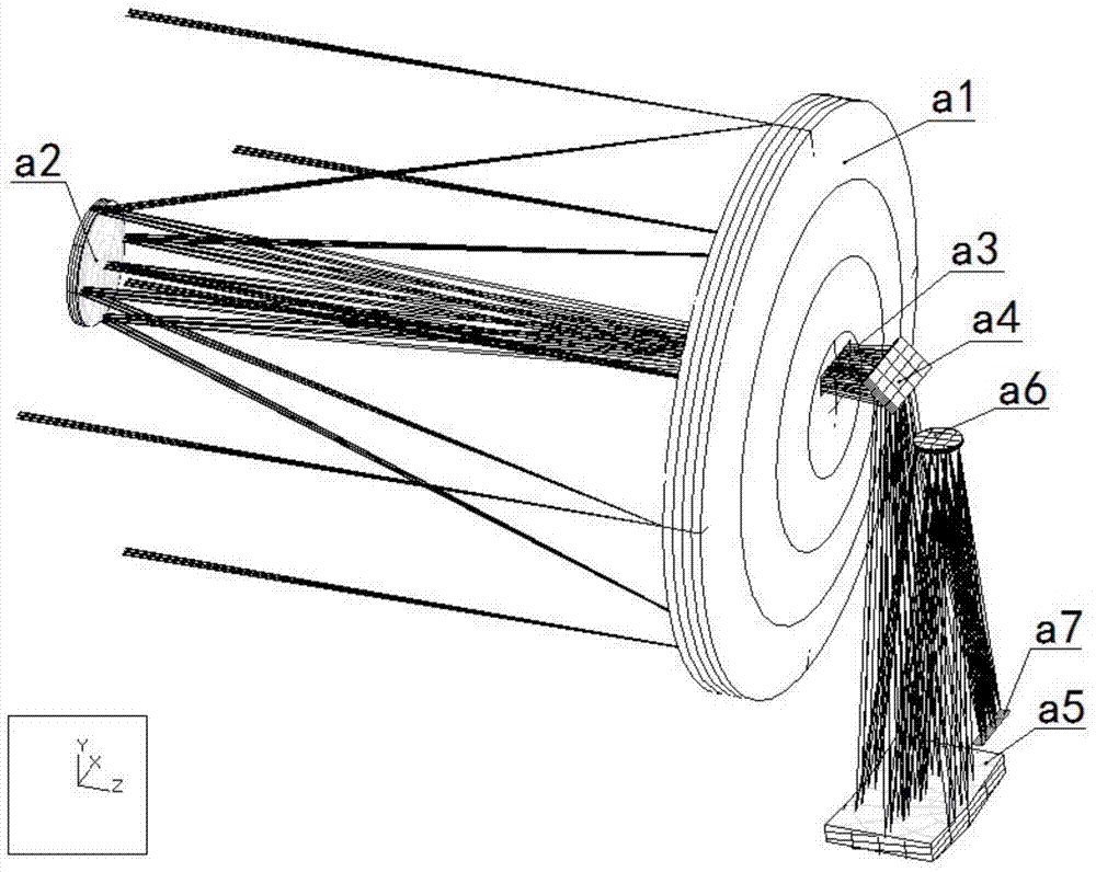 Large field of view and off-axis integrated three-trans space optical system