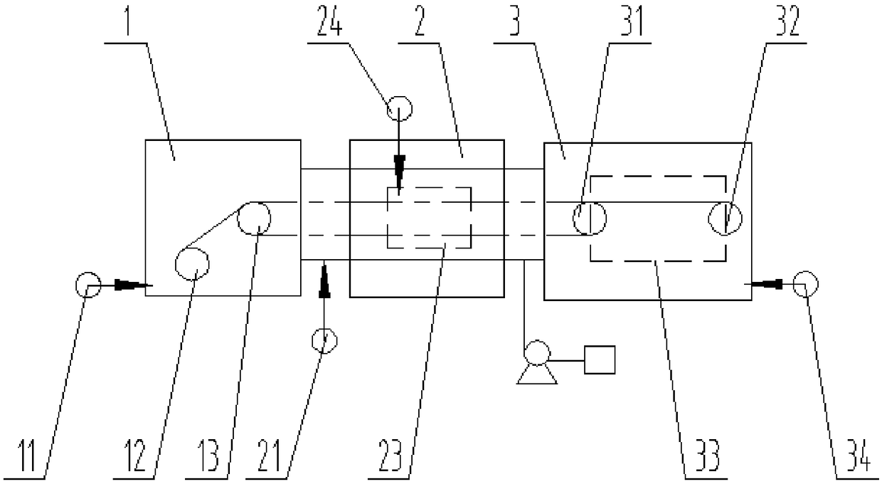 Method for continuously and quickly preparing SiC fiber surface BN coating