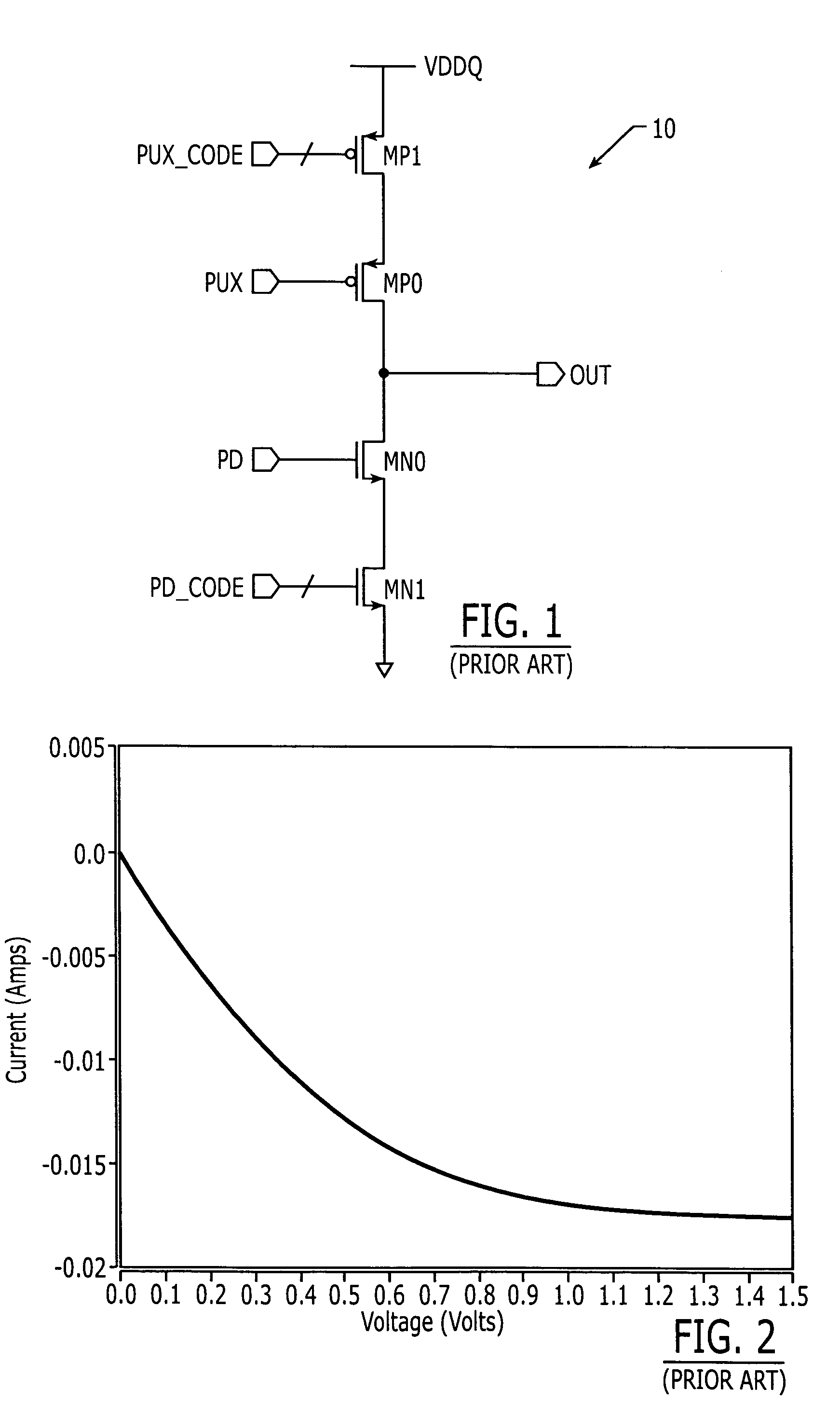 Impedance-matched output driver circuits having enhanced predriver control