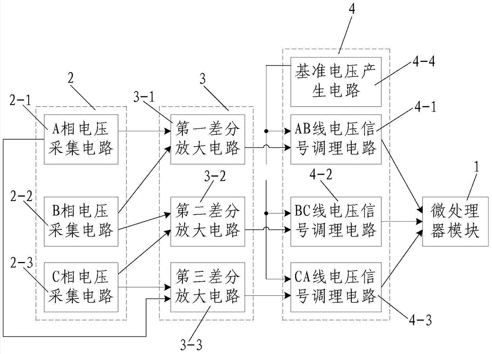 Device and method for determining rotating speed of motor rotor by residual voltage of motor stator winding