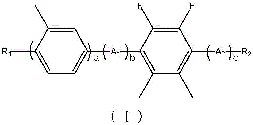 2,3-difluoro-5, 6-dimethylphenyl-containing liquid crystal compound as well as preparation method and application thereof