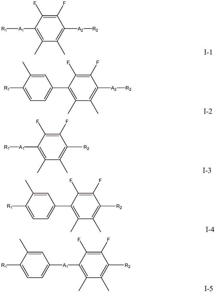 2,3-difluoro-5, 6-dimethylphenyl-containing liquid crystal compound as well as preparation method and application thereof