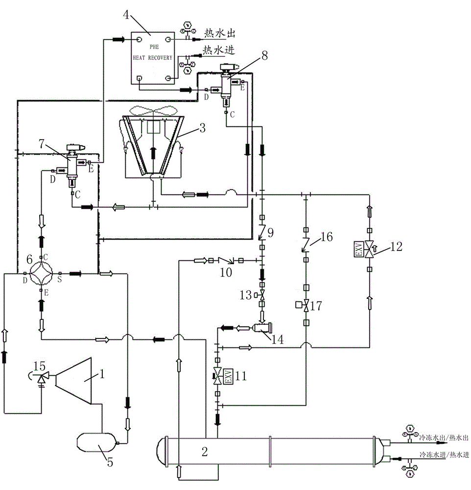 Air-cooled heat pump unit heat recovery refrigeration system and heat recovery refrigeration method