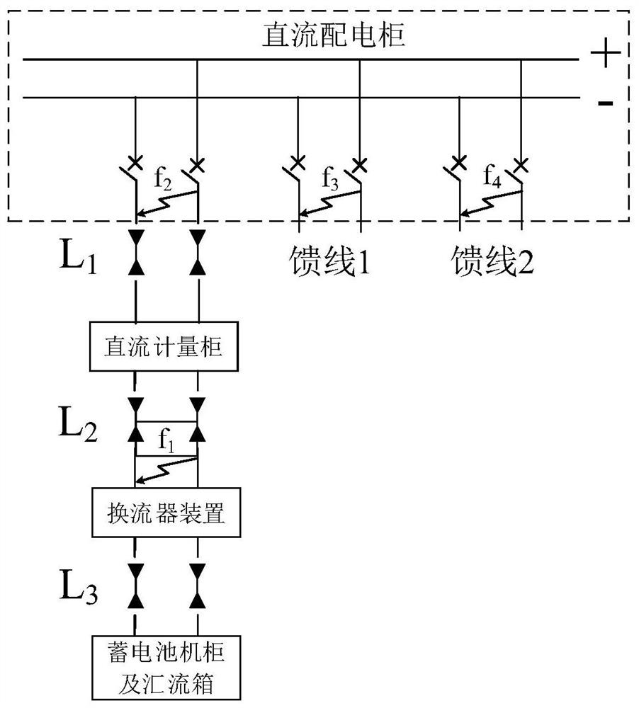 battery energy storage system