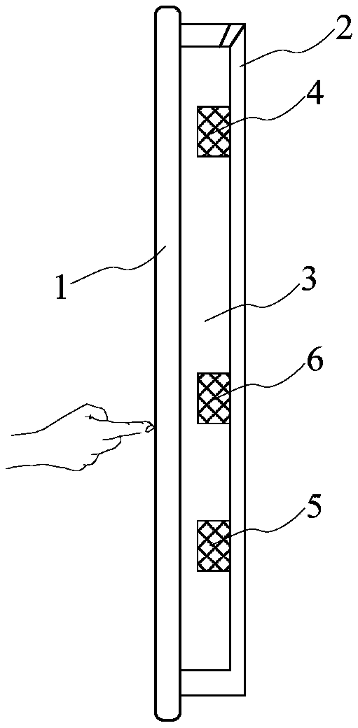 Terminal device and pressure touch method