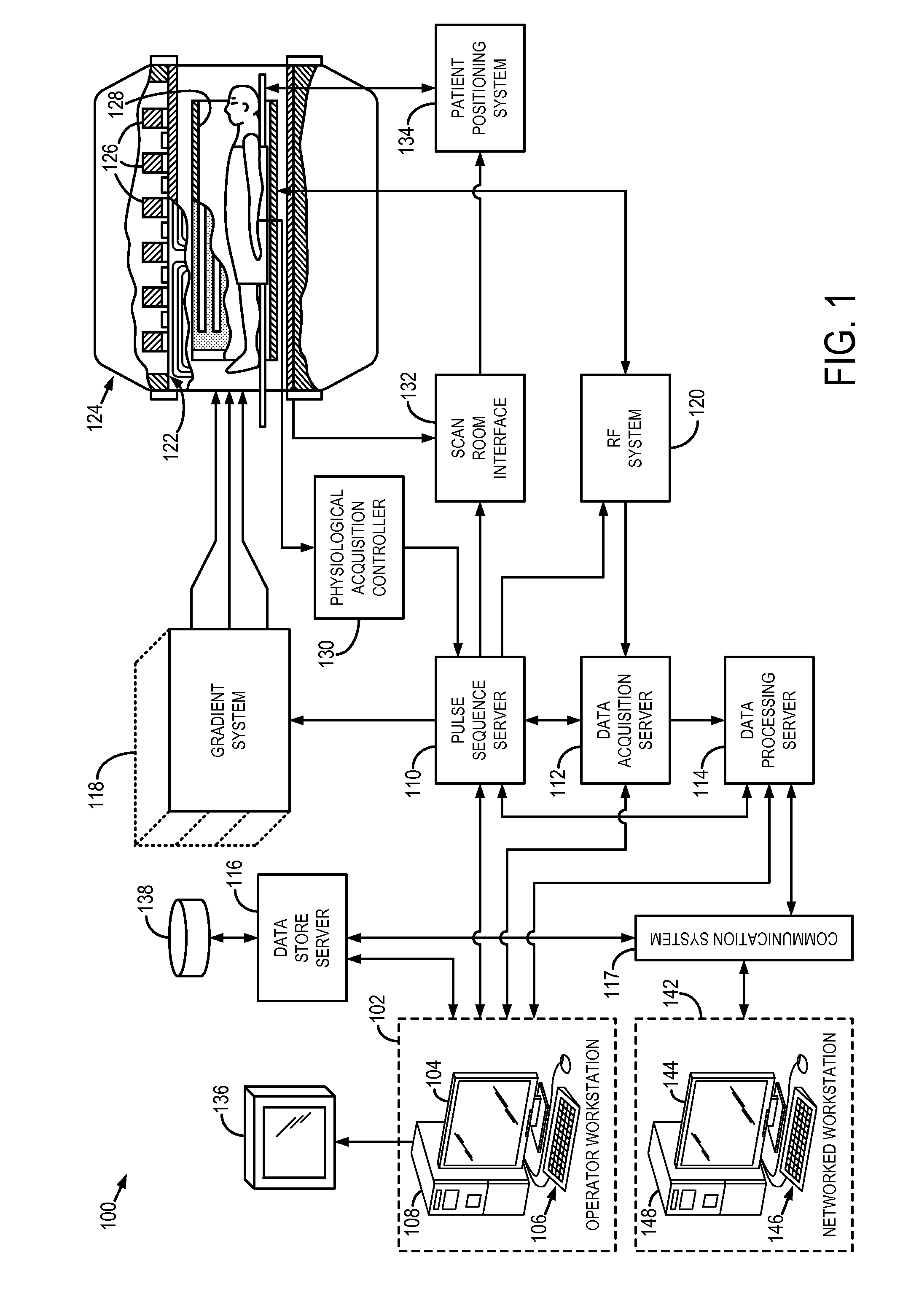 System and method for diagnosis of focal cortical dysplasia