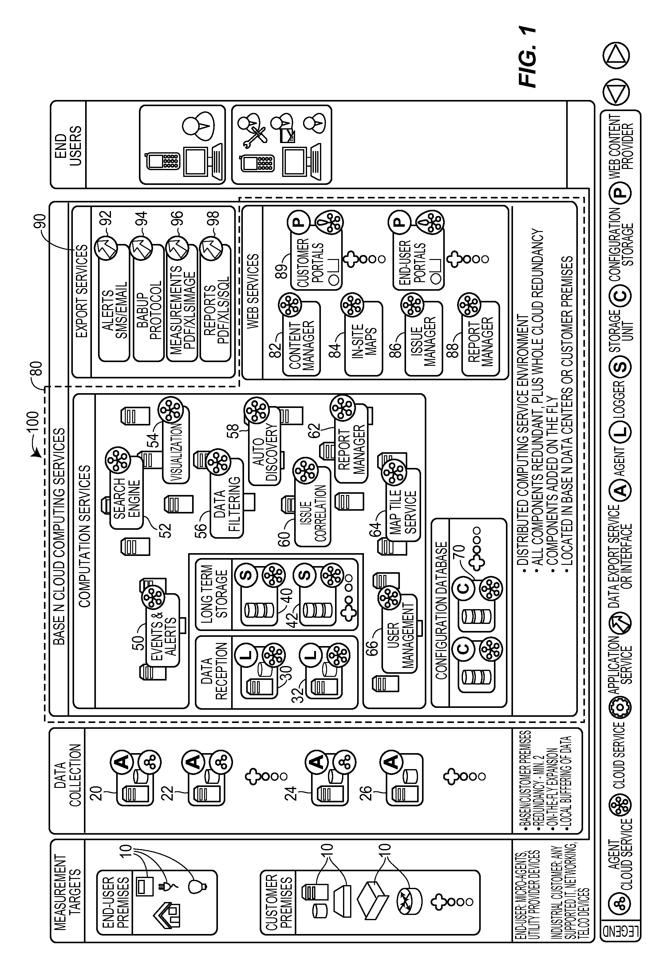 Smartgrid energy-usage-data storage and presentation systems, devices, protocol, and processes including an announcement protocol