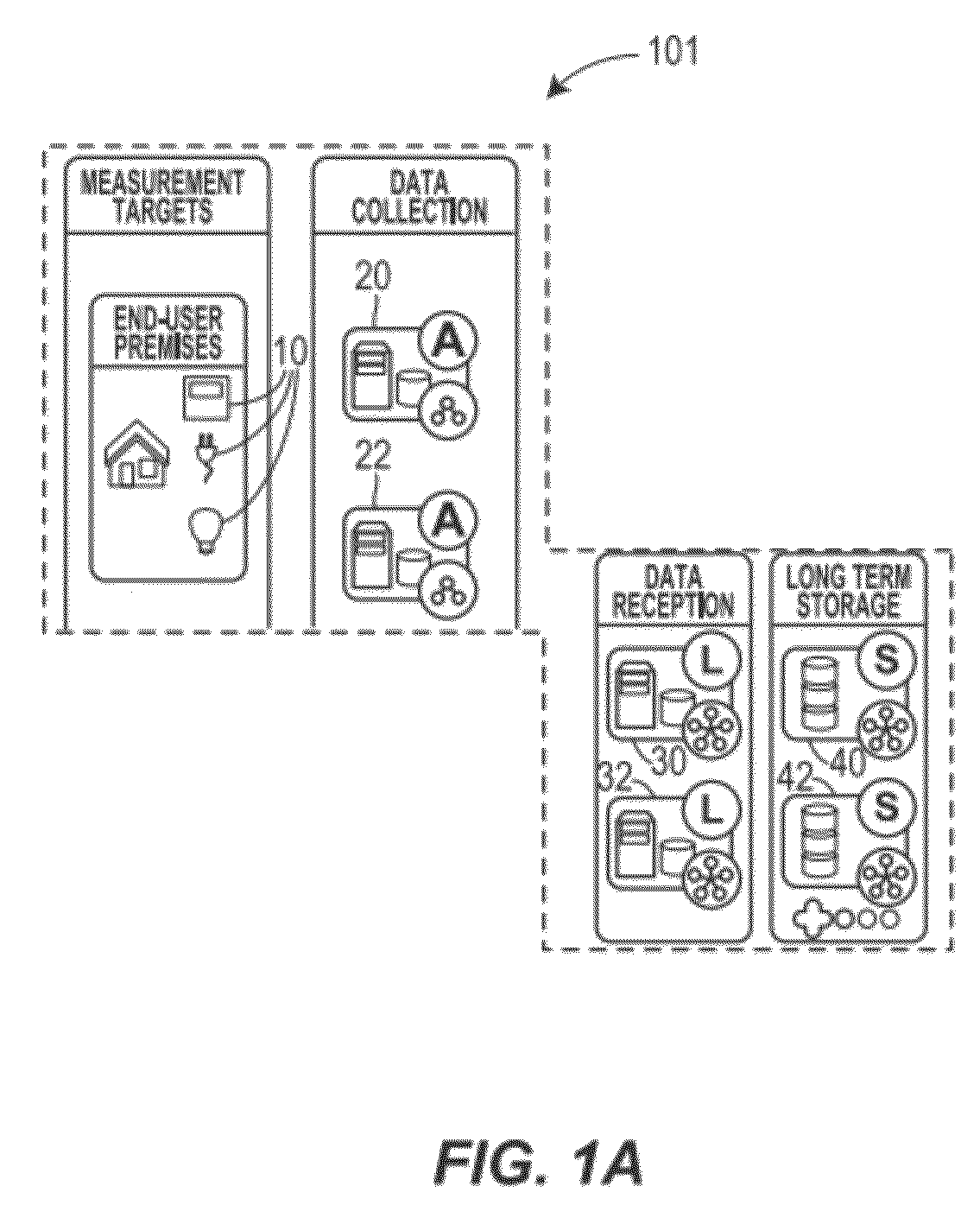 Smartgrid energy-usage-data storage and presentation systems, devices, protocol, and processes including an announcement protocol