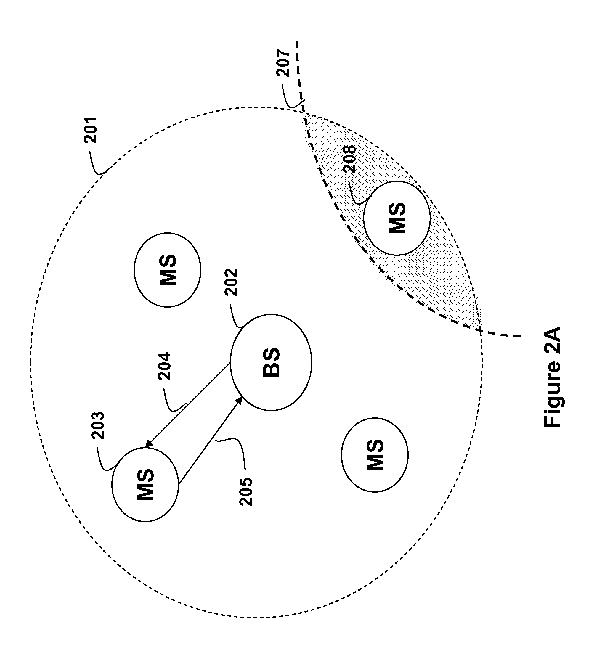 Parametric Compression of Rank-1 Analog Feedback