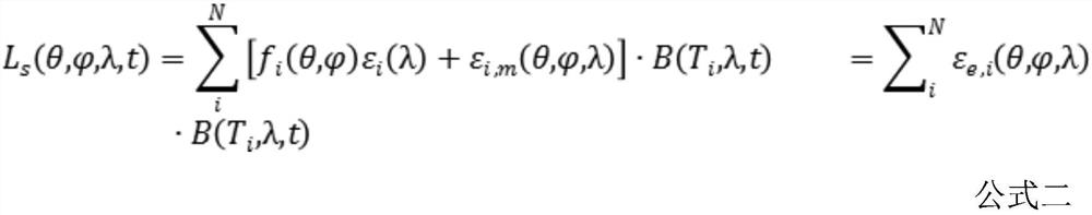 Earth surface component temperature multi-algorithm integration algorithm based on Bayesian model averaging method