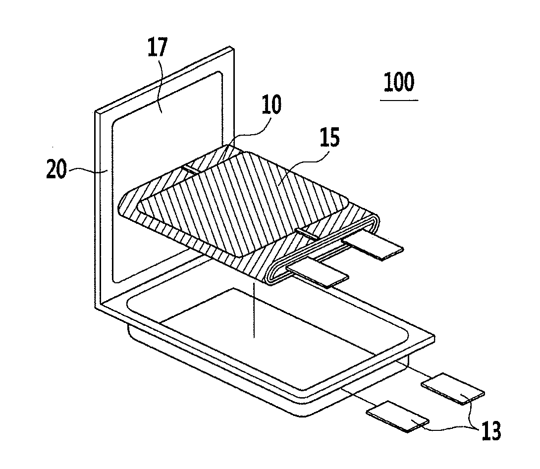 Rechargeable lithium battery