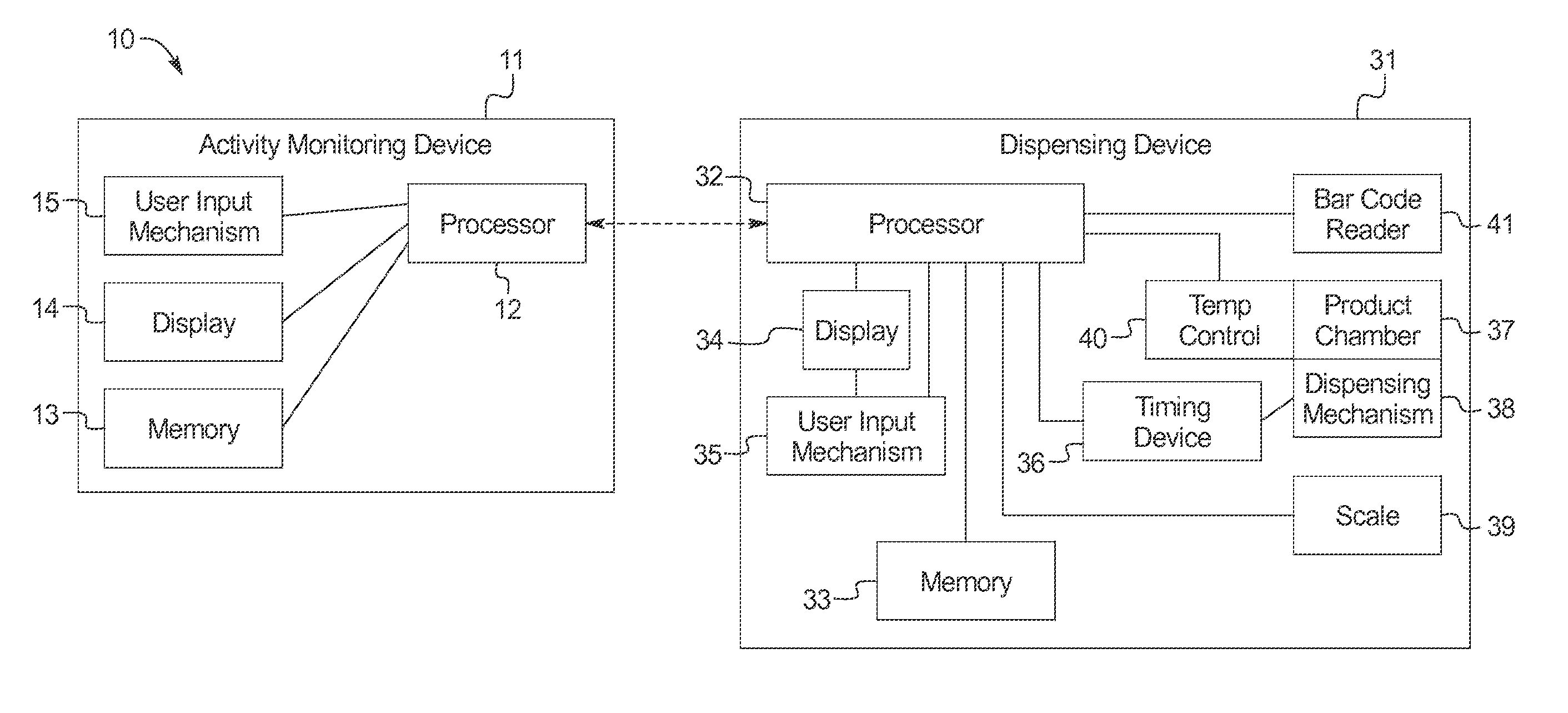 Systems and methods for providing products to animals