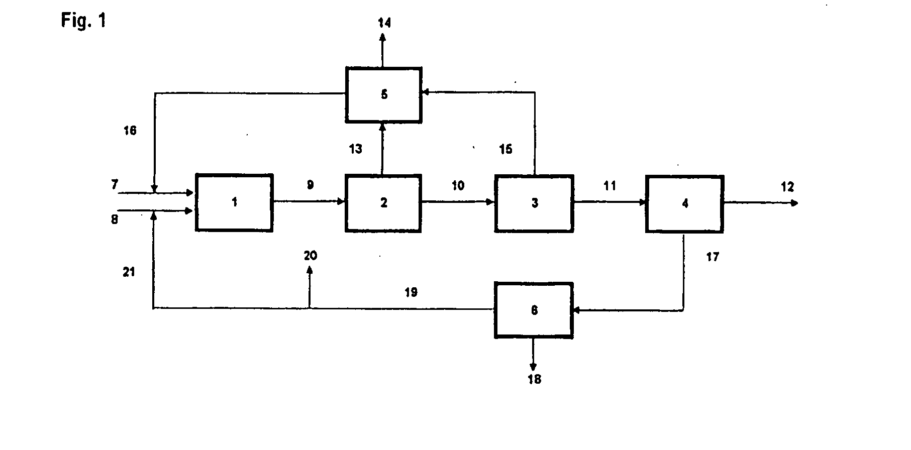 Process for the production of isocyanates