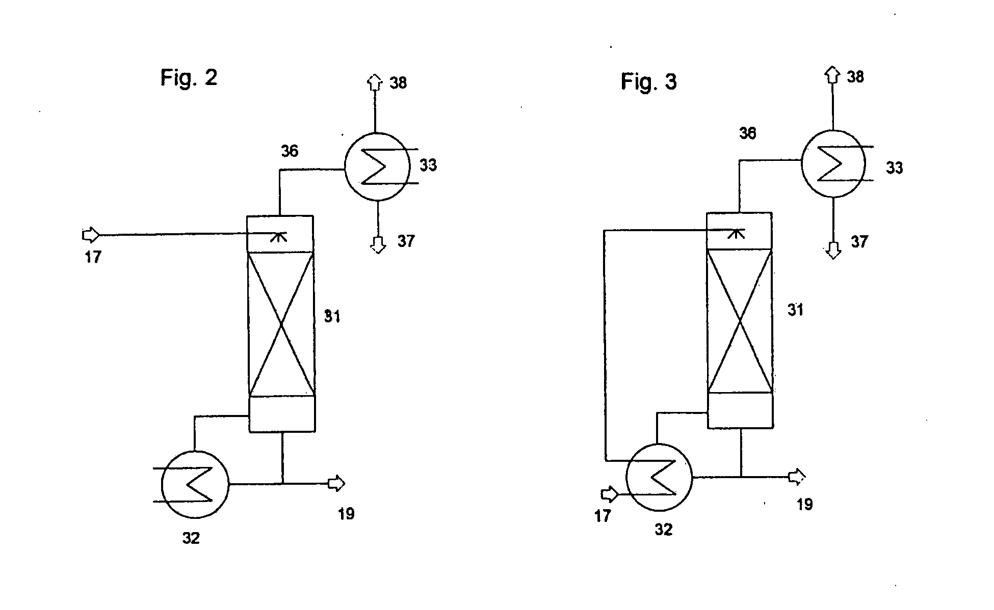 Process for the production of isocyanates