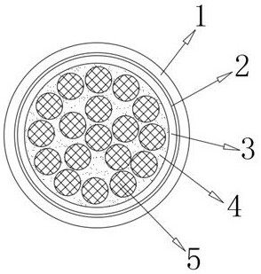 Bending-torsion-resistant cable special for mechanical arm and manufacturing method thereof