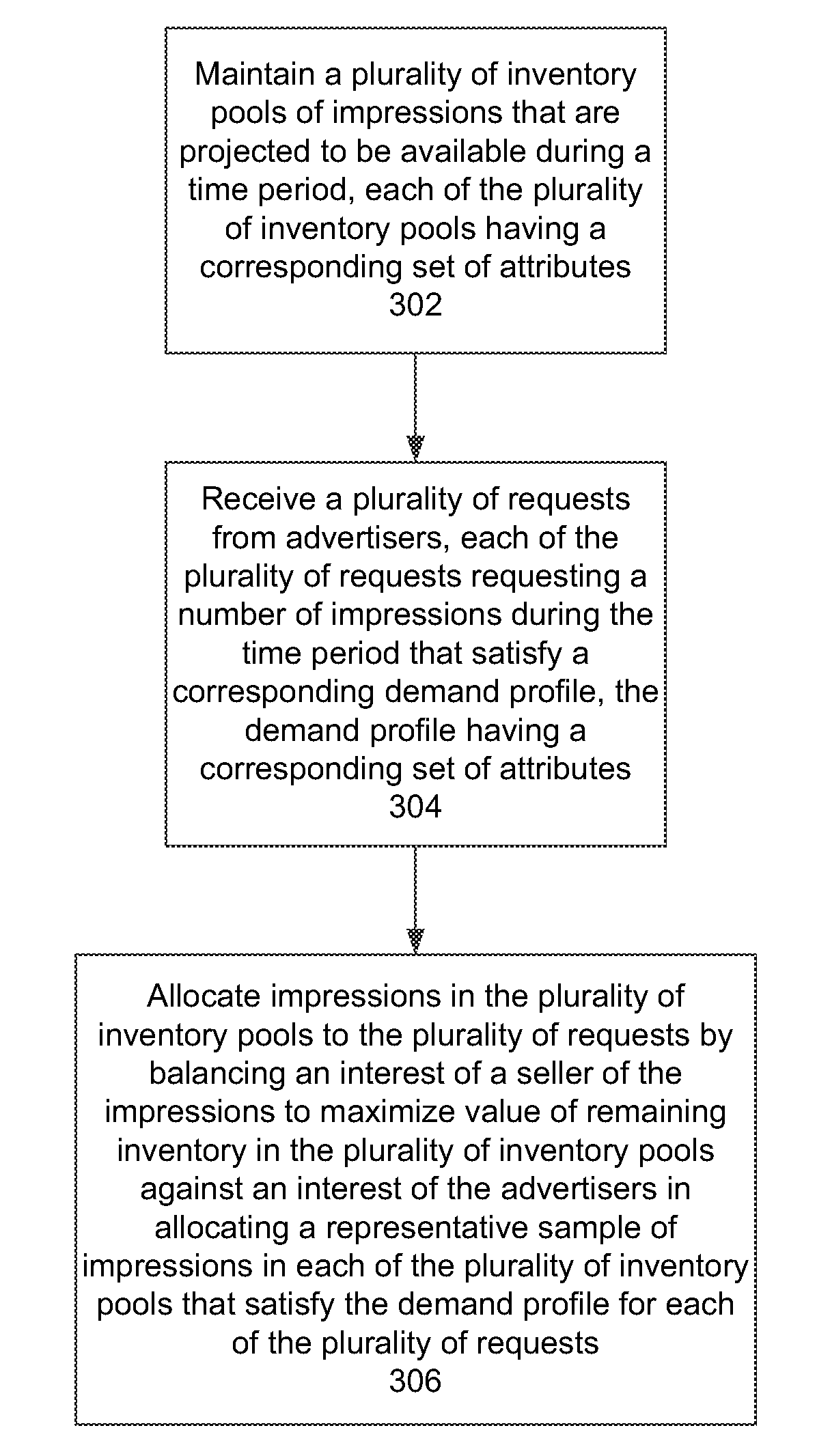 Fair Allocation of Overlapping Inventory