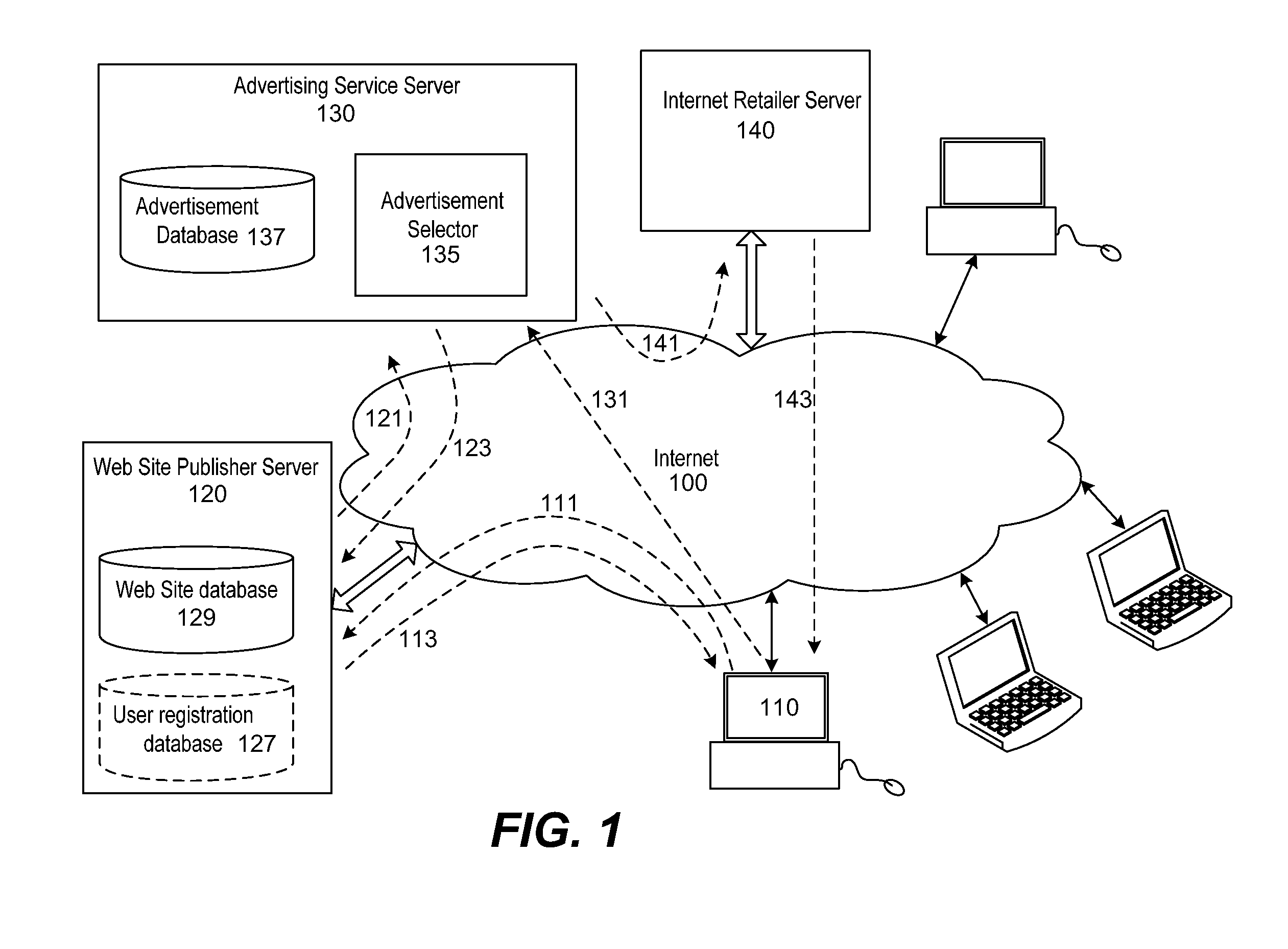 Fair Allocation of Overlapping Inventory