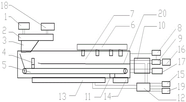 A microwave irradiation wet sludge drying pyrolysis continuous reaction device and method