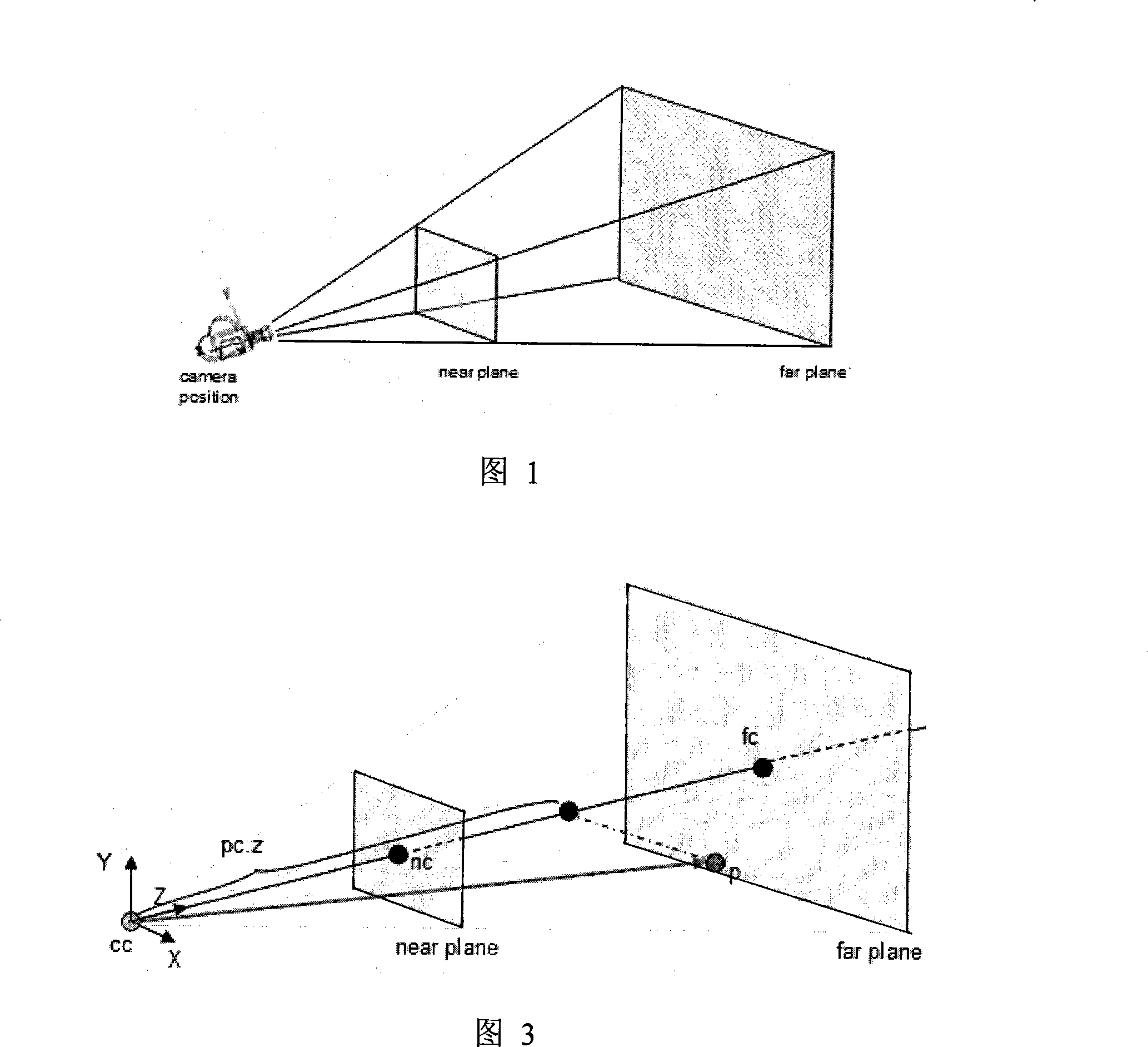 Demonstration document realization method based on three-dimensional information in three-dimensional scene