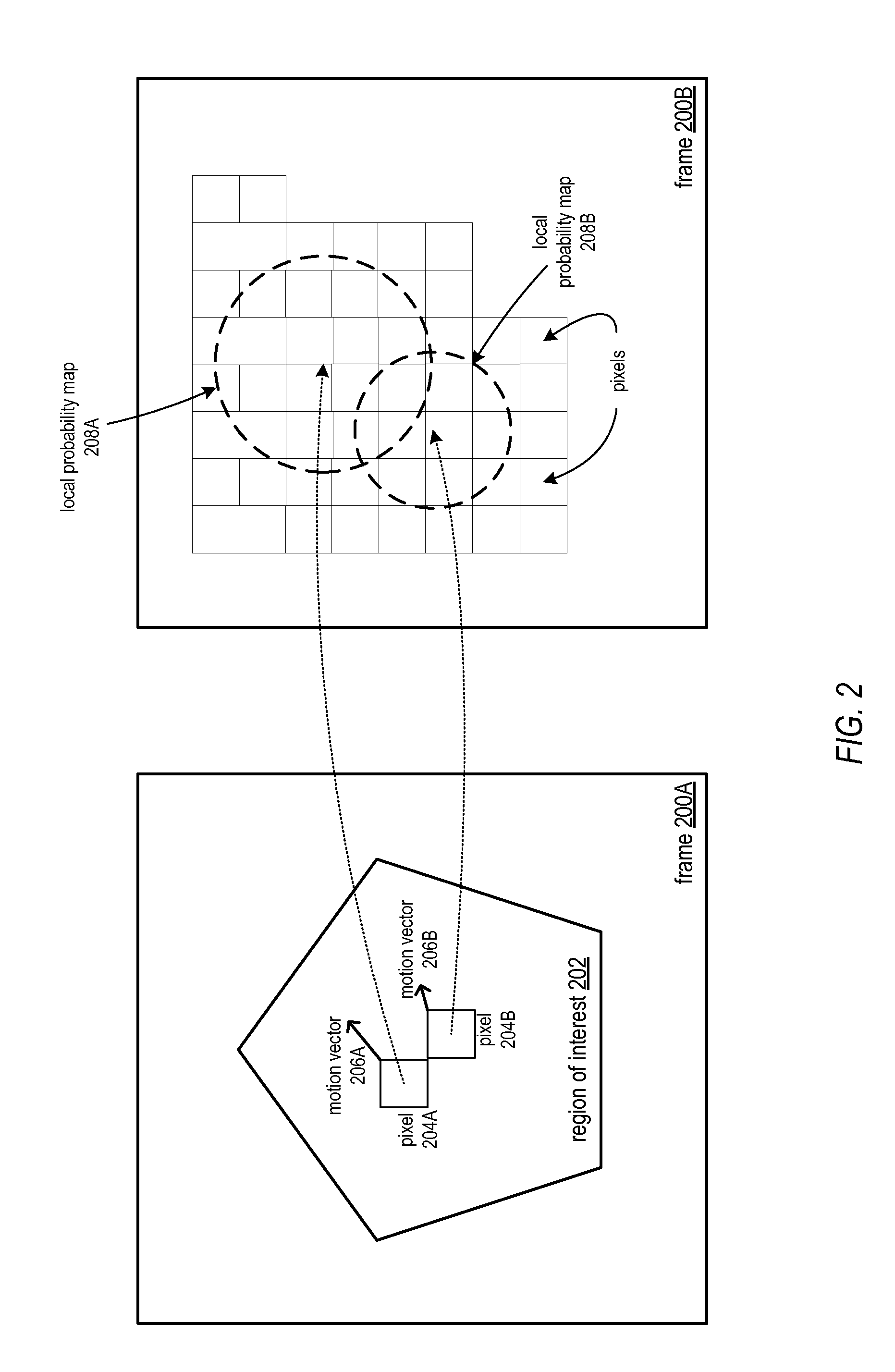 Methods and Apparatus for Dynamic Color Flow Modeling