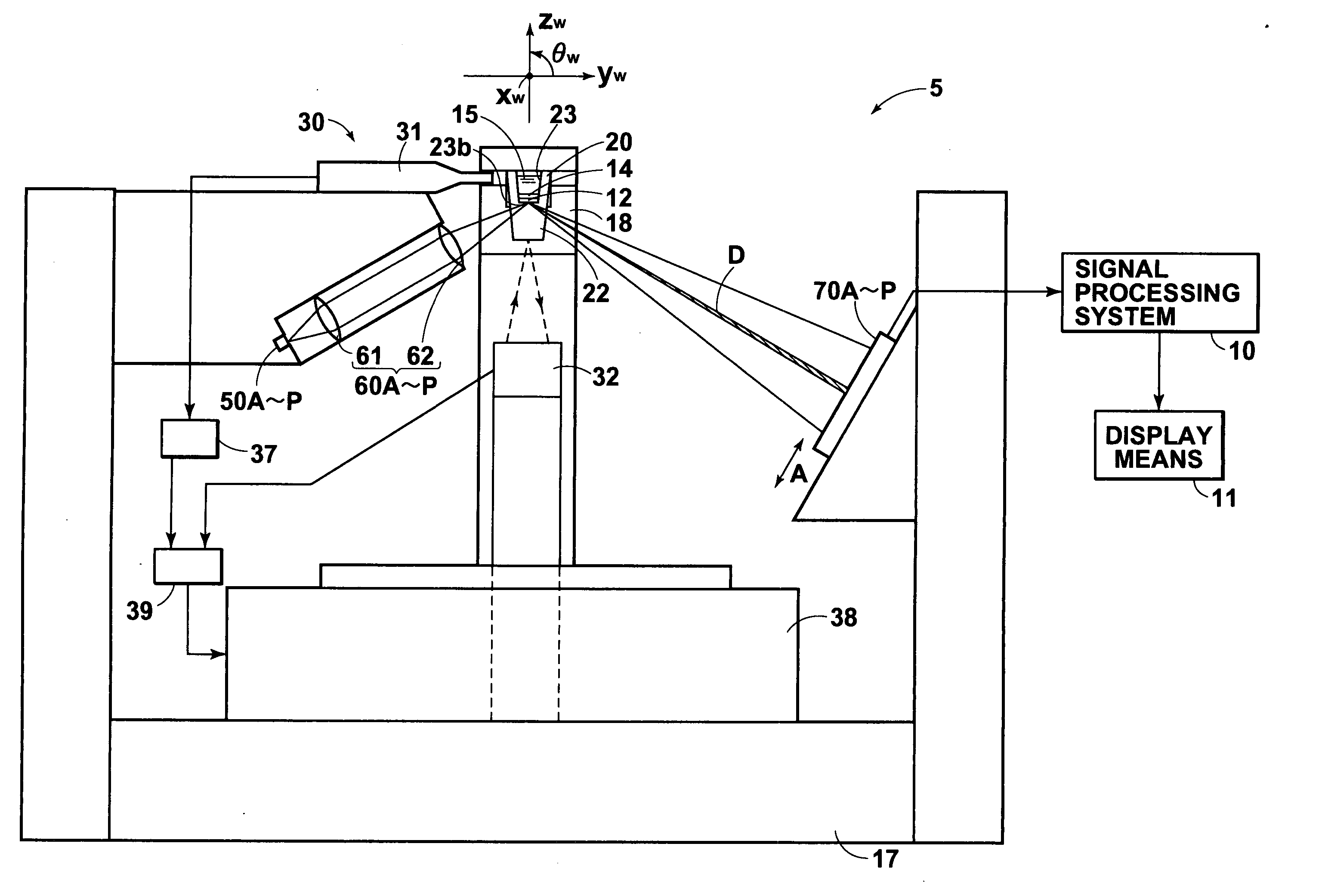 Measuring apparatus